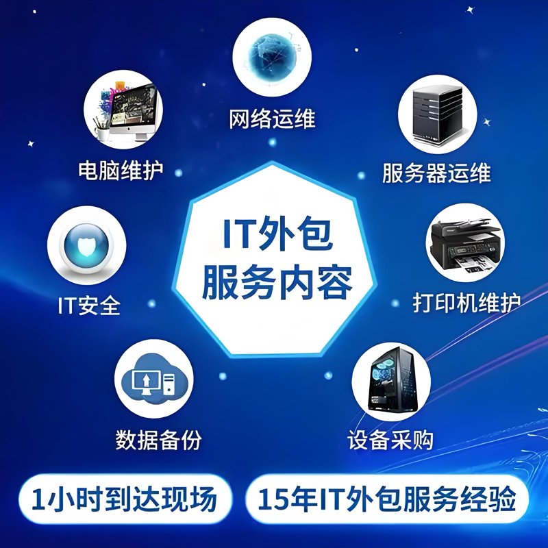 上海网络技术服务行业动态简析及应用前景